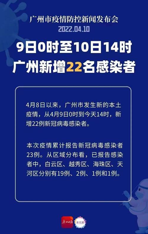 2月15日广州2例新冠确诊病例在哪治疗？治疗情况如何？
