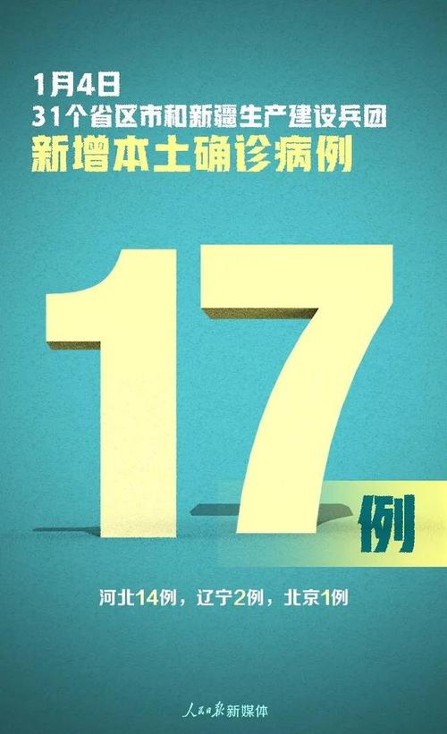辽宁省有疫情的地方有哪些?沈阳大连等地疫情情况汇总