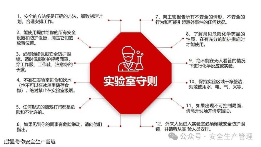 第三方医学实验室被罚69万，实验室安全及违规案例汇总