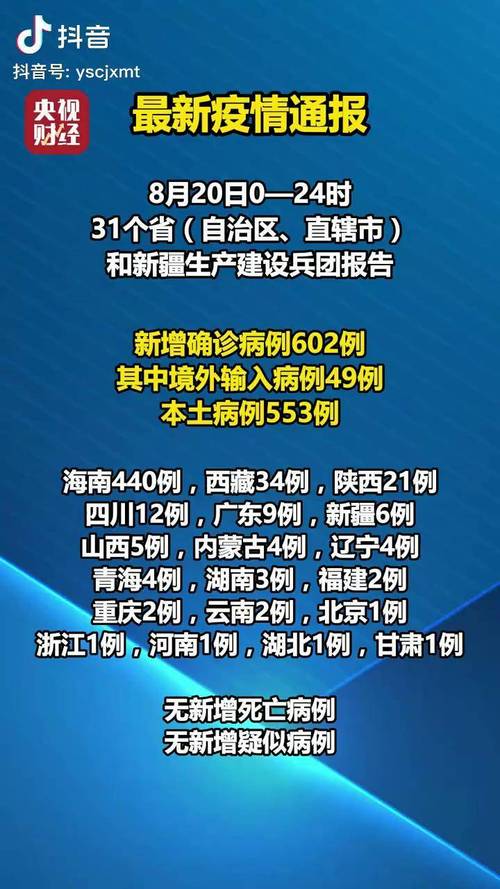 国家卫健委公布每日新增本土确诊病例情况及分布信息