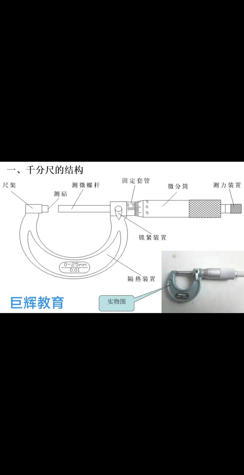 卡尺、百分尺、千分尺的正确使用方法及步骤详解