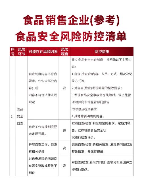 金堂排查冷链食品风险,青岛多家防控不力商家被查