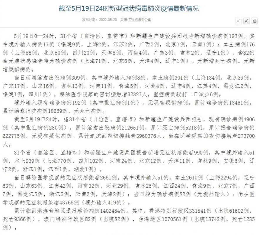 5月31日及之前新型冠状病毒肺炎疫情最新情况汇总