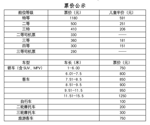 大连到天津中转方案及交通方式，附天津新增病例信息